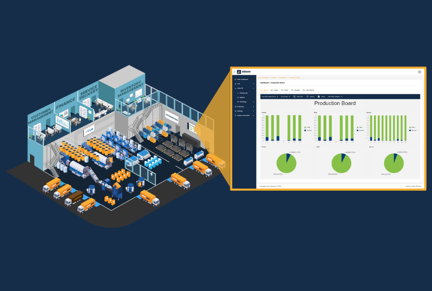 Alliant BI dashboard