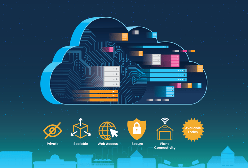 Alliant Cloud illustration 2-02